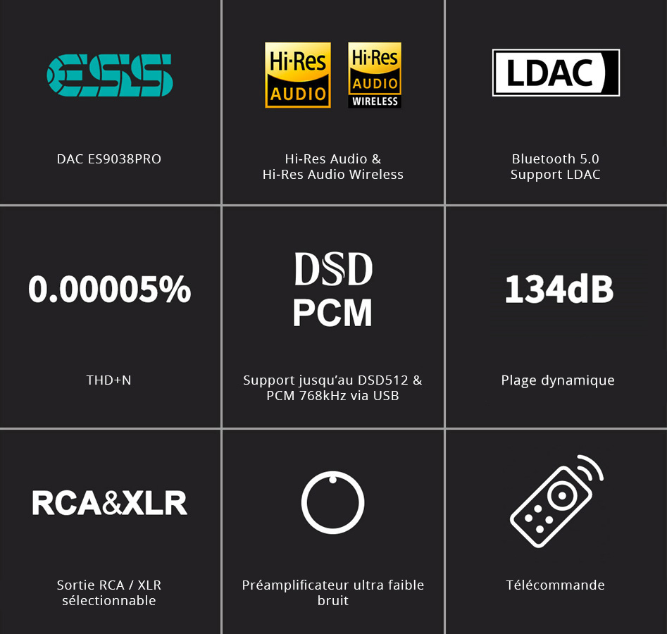 Topping D90LE DAC Symétrique ES9038Pro 32bit 768kHz DSD512 Argent