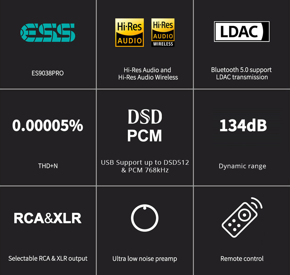 Topping D90LE DAC Symétrique ES9038Pro 32bit 768kHz DSD512 Argent