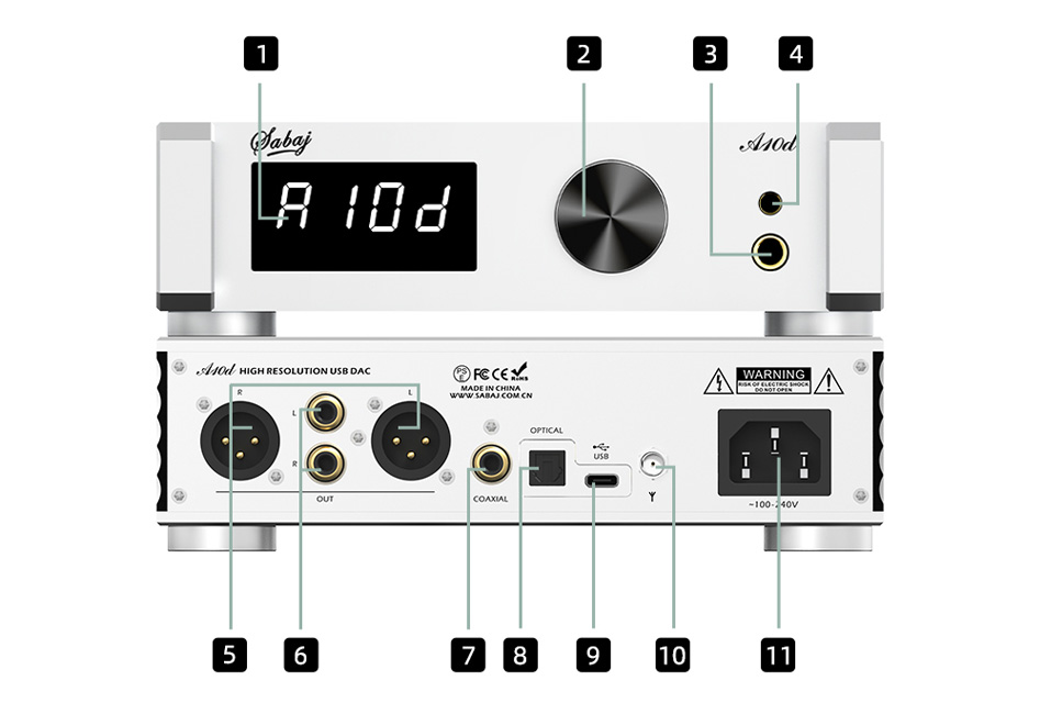 Sabaj A20d 2022 DAC ES9038Pro Amplificateur Casque TPA6120A2 XMOS Bluetooth 5.0 32bit 768kHz DSD512 MQA