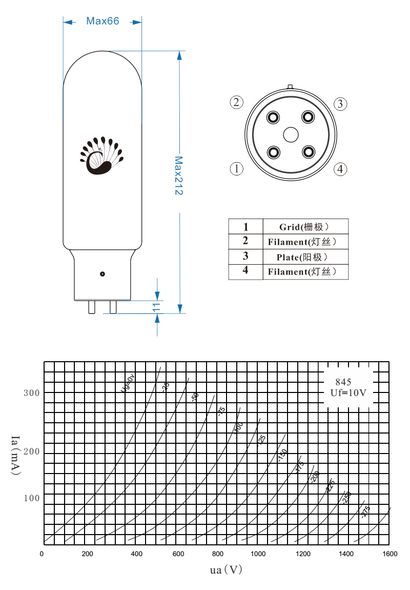 PSVane ACME 845 Tube de puissance (paire appairée)