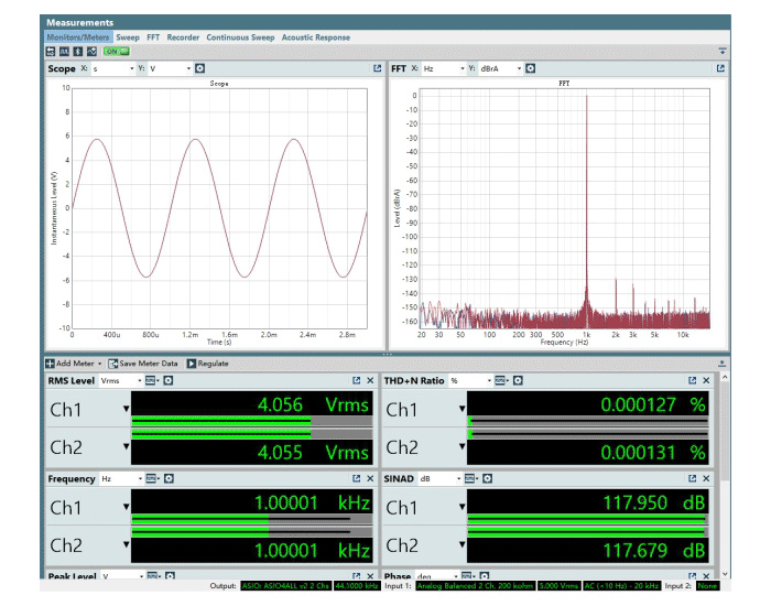 Moondrop Dawn Amplificateur DAC CS43131 Portable Symétrique 32bit 768kHz DSD256