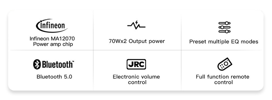 SMSL AO100 Amplificateur Class D Infineon MA12070 Bluetooth 5.0 2x70W 4Ω