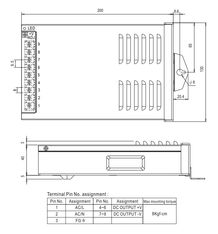 Mean Well ERPF-400-48 Alimentation à Découpage 400W 48VDC 8.3A