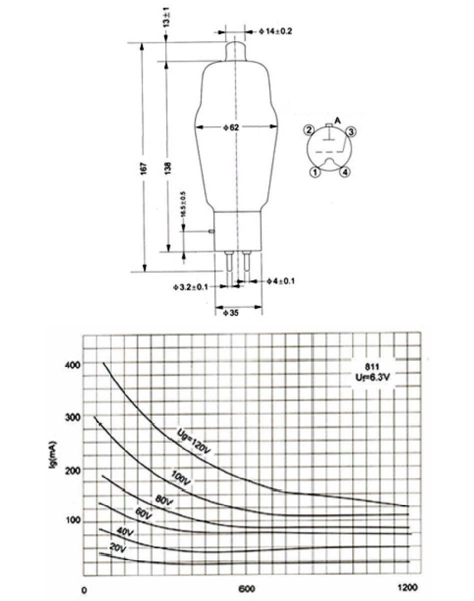 Shuguang FU-811 Tube d'Émission Triode à Gain Élevé