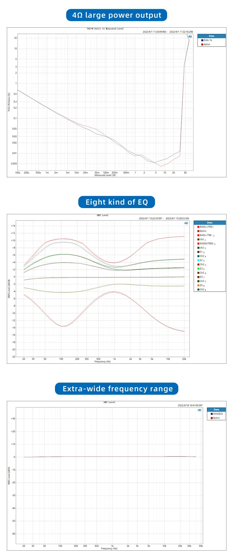 SMSL DA-6 Amplificateur Class D Infineon 2x70W 4Ω