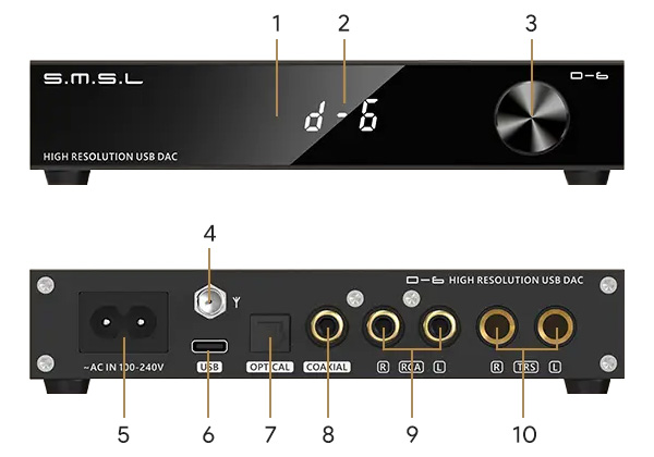 SMSL D-6 DAC 2x AK4493S XMOS Bluetooth 5.1 aptX HD LDAC 32bit 768kHz DSD512