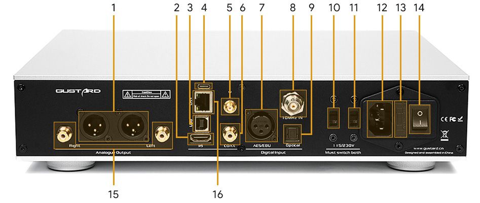 Gustard DAC-R26 DAC R2R Discret I2S Bluetooth LAN AirPlay Roon DLNA 32bit 768kHz DSD512