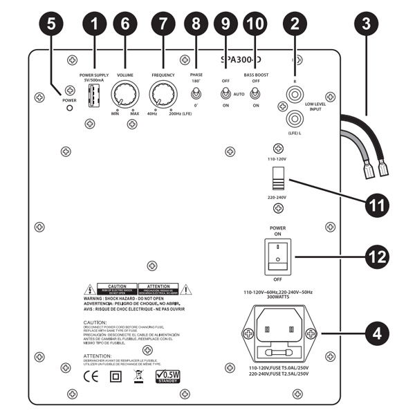 Dayton Audio SPA300D Amplificateur Class D pour Subwoofer 300W 20Hz-200Hz