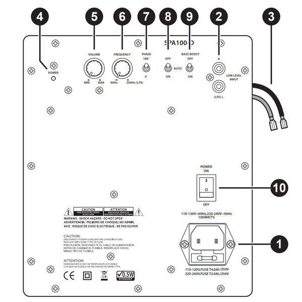 Dayton Audio SPA100D Amplificateur Class D pour Subwoofer 100W 20Hz-200Hz