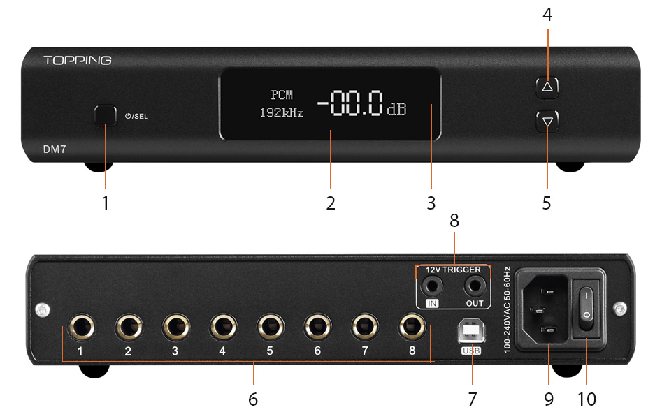 Topping DM7 DAC Symétrique ES9038Pro 8 Canaux Jack 6.35mm TRS 32bit 192kHz DSD128