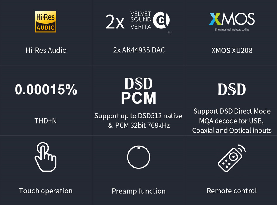 Topping E30 II DAC 2x AK4493S XMOS XU208 32bit 768kHz DSD512 Noir