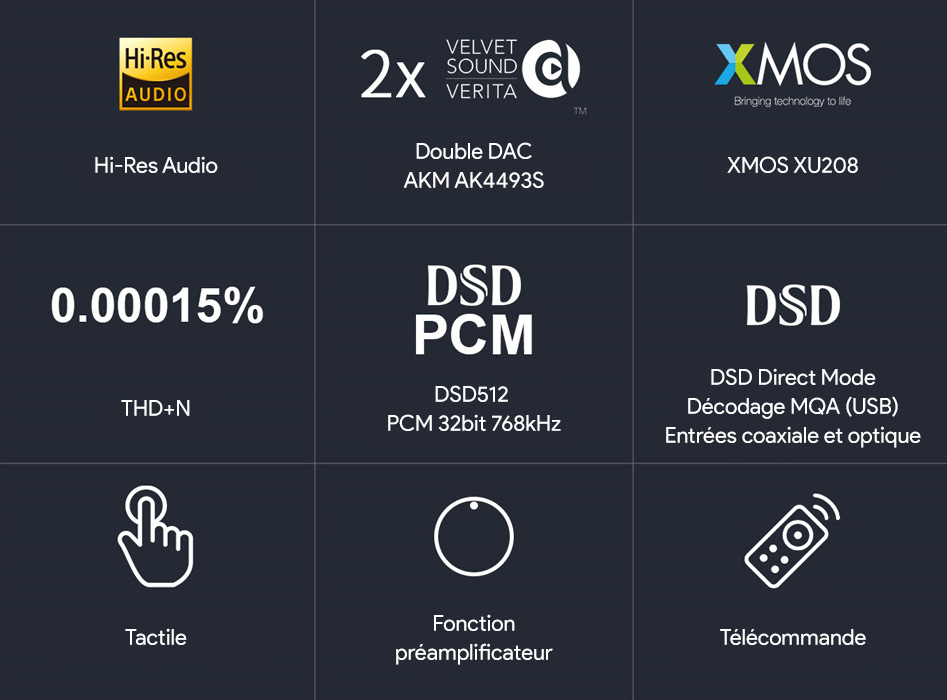 Topping E30 II DAC 2x AK4493S XMOS XU208 32bit 768kHz DSD512 Argent