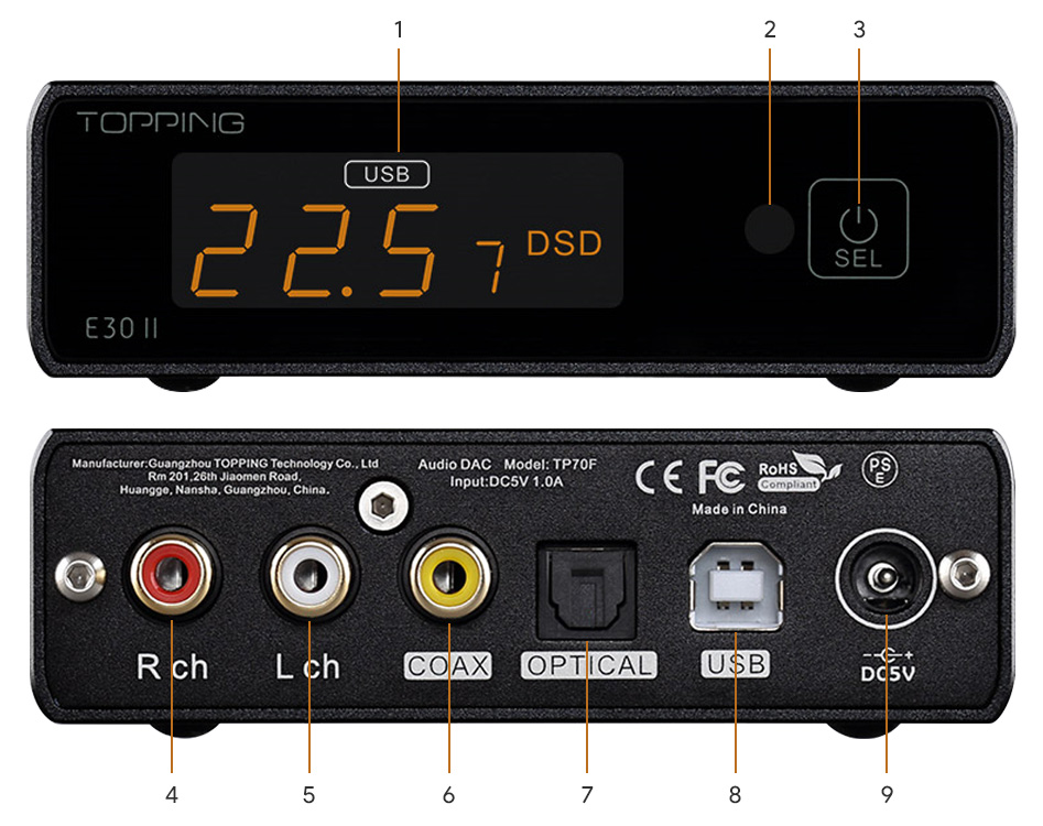 Topping E30 II DAC 2x AK4493S XMOS XU208 32bit 768kHz DSD512 Noir