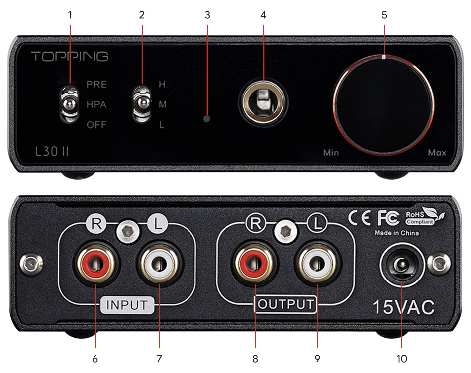 Topping L30 II Amplificateur casque NFCA Préamplificateur Noir