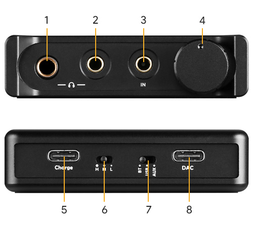 Topping G5 Amplificateur Casque NFCA DAC ES9068AS Portable Bluetooth aptX HD LDAC Argent