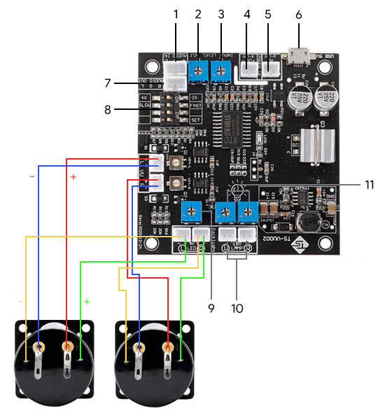 Contrôleur pour vumètre 5V / 10V