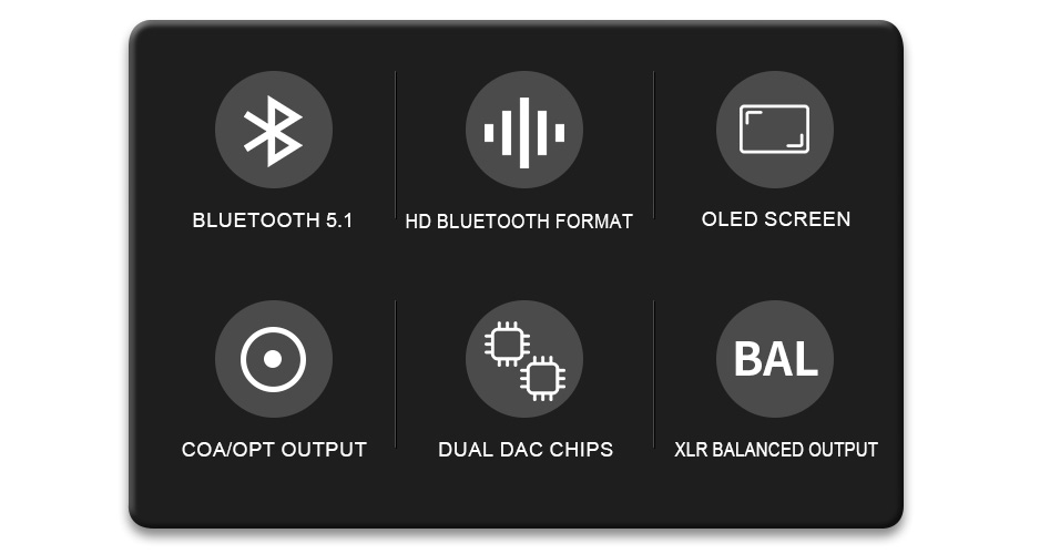 xDuoo MU-605 Récepteur Bluetooth 5.1 aptX HD LDAC DAC 2x ES9018K2M 24bit 96kHz