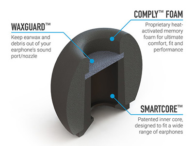 Comply Audio Pro Lot de 3 Paires d'embouts (M) pour Écouteurs Intra-Auriculaires