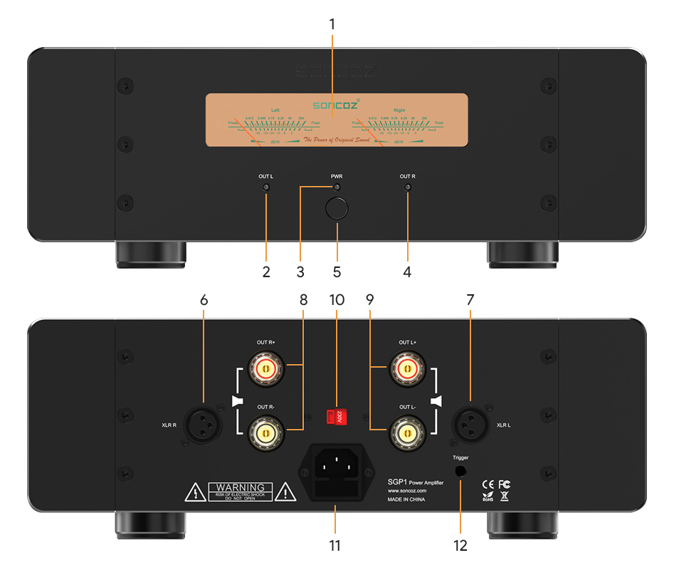 Soncoz SGP1 Amplificateur de puissance Class AB 2x240W 4Ω Noir