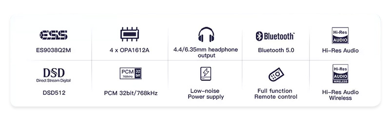 SMSL C200 DAC ES9038Q2M Bluetooth 5.0 aptX-HD LDAC 32bit 768kHz DSD512