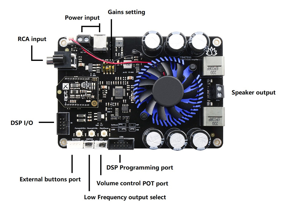 TinySine TSA7550B Module Amplificateur Class D Mono TDA7498E DSP ADAU1701 Bluetooth 5.0 aptX 200W