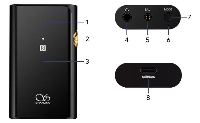 Shanling UP4 2022 Amplificateur Casque DAC Portable 2x ES9219C Bluetooth 5.0 aptX HD LHDC LDAC
