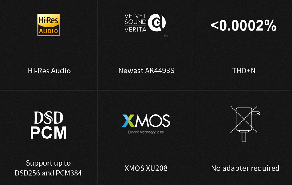 Topowy wzmacniacz DAC DX1 Casque AK4493S XMOS XU208 32bit 384kHz DSD256