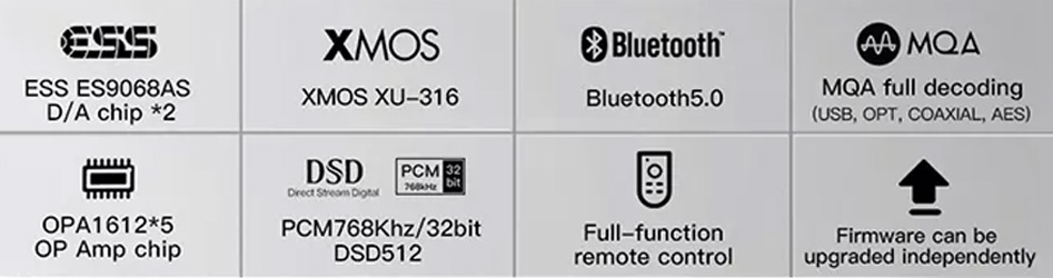 SMSL DO200 MKII DAC ES9068AS XMOS XU-316 Bluetooth 5.0 32bit 768kHz DSD512 MQA