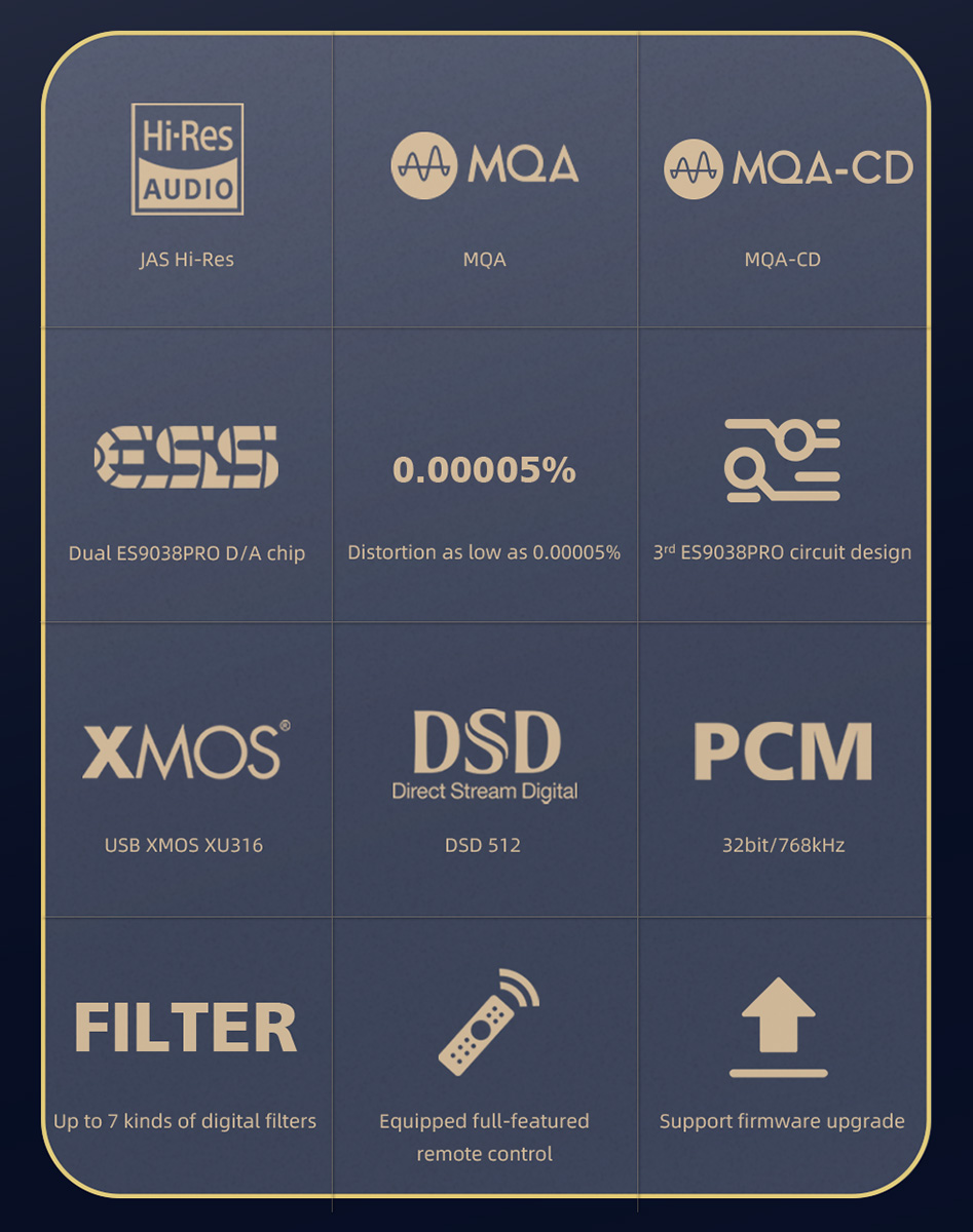 SMSL SU-10 DAC Symétrique 2x ES9038Pro XMOS XU316 Bluetooth 5.0 aptX HD LDAC 32bit 768kHz DSD512 MQA MQA-CD