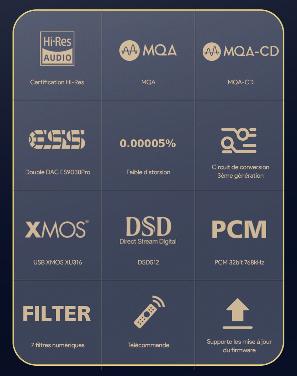 SMSL SU-10 DAC Symétrique 2x ES9038Pro XMOS XU316 Bluetooth 5.0 aptX HD LDAC 32bit 768kHz DSD512 MQA MQA-CD