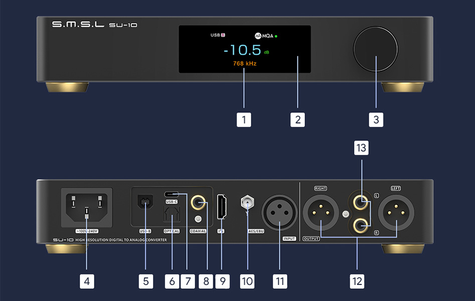 SMSL SU-10 DAC Symétrique 2x ES9038Pro XMOS XU316 Bluetooth 5.0 aptX HD LDAC 32bit 768kHz DSD512 MQA MQA-CD