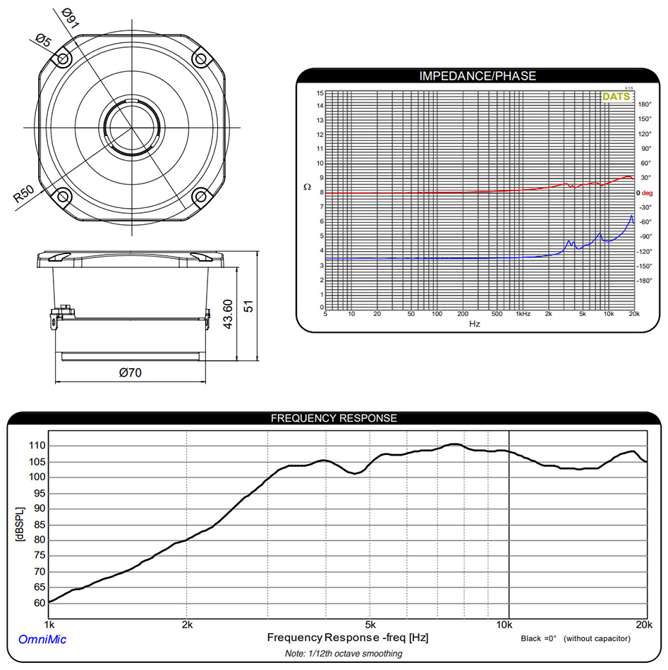 Dayton Audio ST602-4 Haut-Parleurs Tweeter Titane 60W 4Ω 106dB 5000Hz-20kHz Ø8cm 31Hz-2500Hz Ø2.54cm