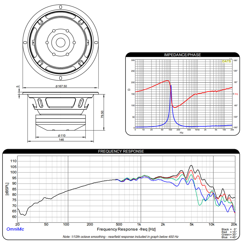 Dayton Audio Odeum Apollo 6 Haut-Parleur Médium Néodyme 200W 8Ω 94dB 90Hz - 8000Hz Ø16.5cm