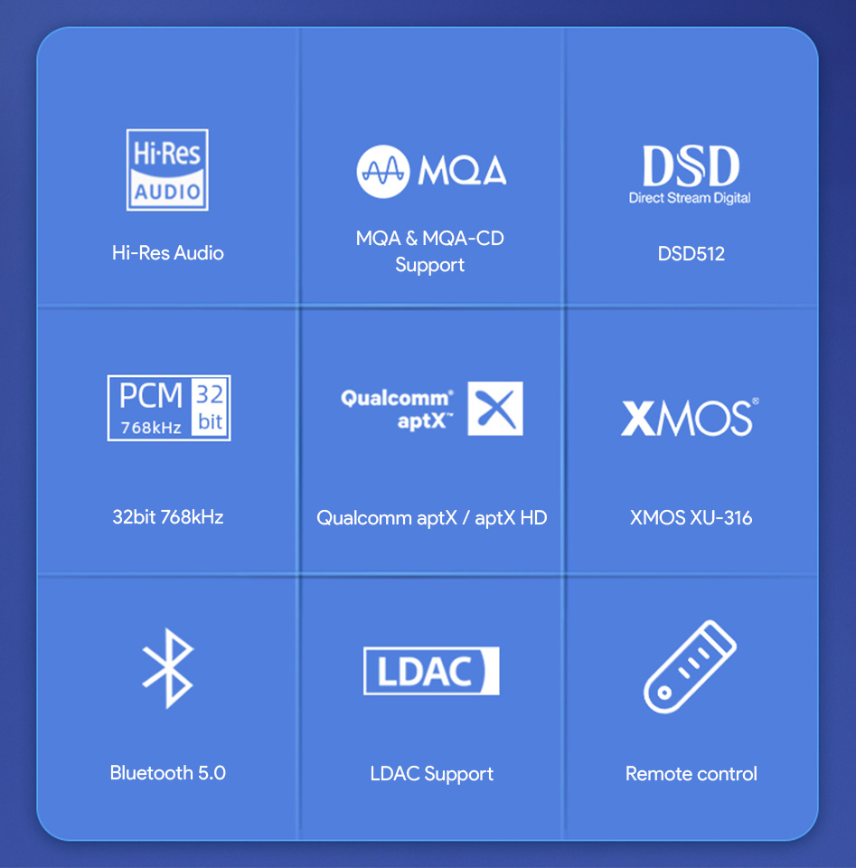 SMSL SU-9 Pro DAC 2x ES9039MPro XMOS XU316 Bluetooth 5.0 aptX-HD LDAC 32bit 768kHz DSD512 MQA MQA-CD