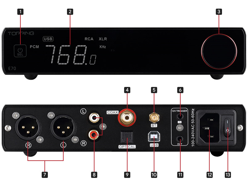 Topping E70 DAC ES9028Pro XMOS XU316 Bluetooth 5.1 aptX Adaptive LDAC 32bit 768kHz DSD512 Noir