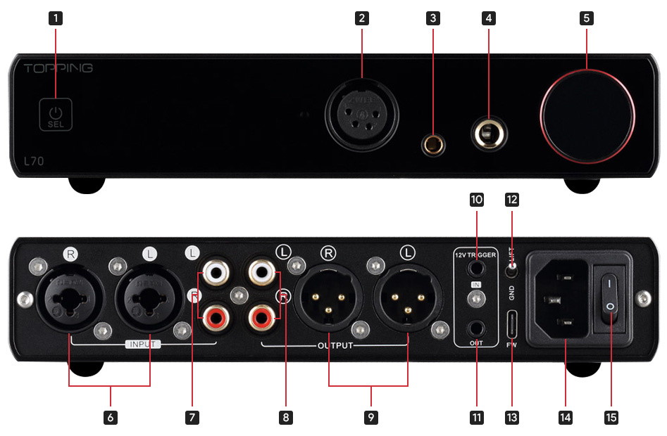 Topping L70 Amplificateur Casque NFCA / Préamplificateur Symétrique Noir