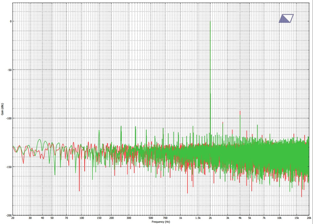 FFT%20DA-S250NC%20-%205W%20-%204%20Ohm.jpg