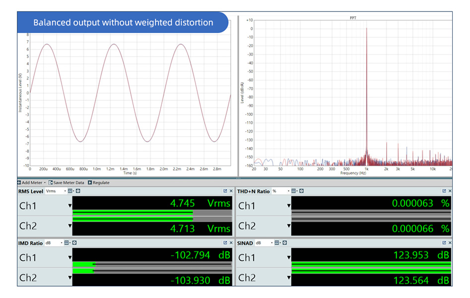 SMSL D400EX DAC 2* AK4499EX AK4191 XMOS XU316 11x OPA1612 Bluetooth 5.0 aptX HD LDAC 32bit 768kHz DSD512 MQA