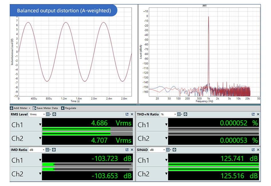 SMSL D400EX DAC 2* AK4499EX AK4191 XMOS XU316 11x OPA1612 Bluetooth 5.0 aptX HD LDAC 32bit 768kHz DSD512 MQA