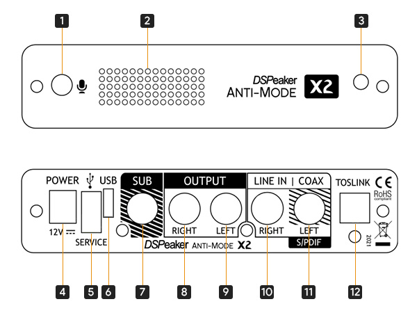 DSPeaker Anti-Mode X2 DSP Correction Acoustique et Égaliseur