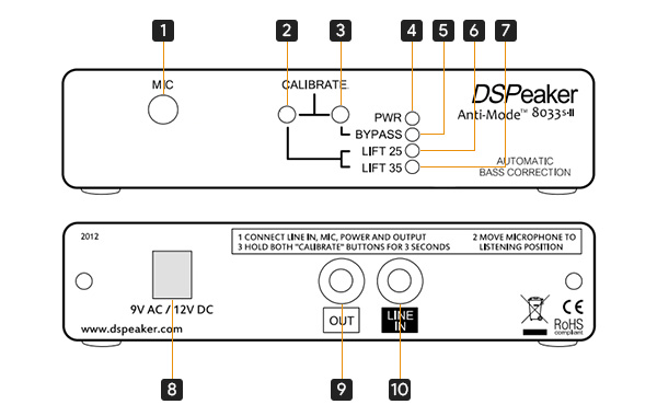 DSPeaker Anti-Mode 8033 Cinema DSP Correction Basses Fréquences Subwoofer