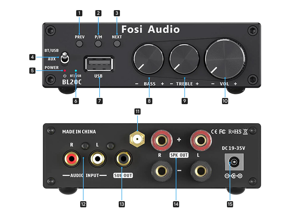 Fosi Audio BL20C Amplificateur Class D 2.1 Bluetooth 5.0 2x160W 4Ω