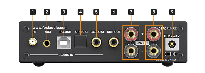 Fosi Audio DA2120A Amplificateur Class D Bluetooth 5.0 aptX 2x50W 4 Ohm