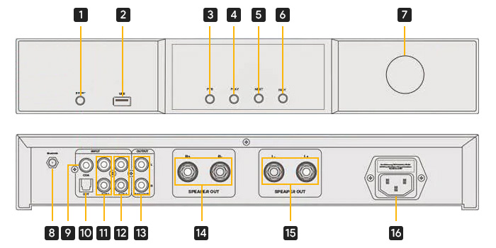 Fosi Audio E10 Pro Amplificateur TPA3251D2 MC8413 Bluetooth 5.0 24bit 192kHz 2x125W 4Ω