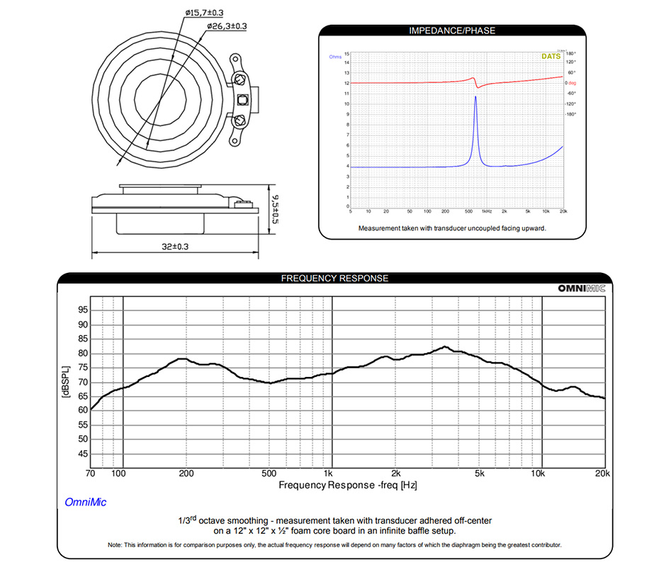 Dayton Audio DAEX13CT-4 Haut-Parleur Vibreur Exciter 3W 4 Ohm Ø13mm