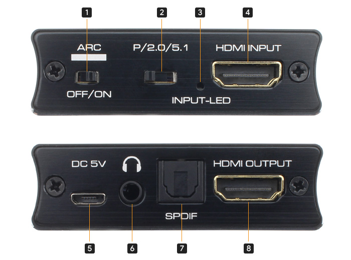 Extracteur HDMI vers HDMI / Optique / Jack 3.5mm 5.1 18Gbps HDCP 2.2 4K 60Hz HDR ARC 3D CEC