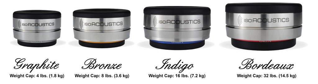 ISOACOUSTICS OREA INDIGO Absorbeur de Vibrations Ø58x33mm (Unité)