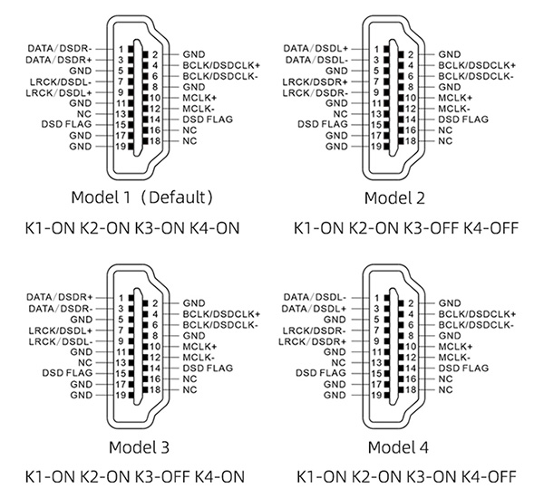 Quloos QU02 Interface Numérique USB vers SPDIF I2S Accusilicon AS338 Argent