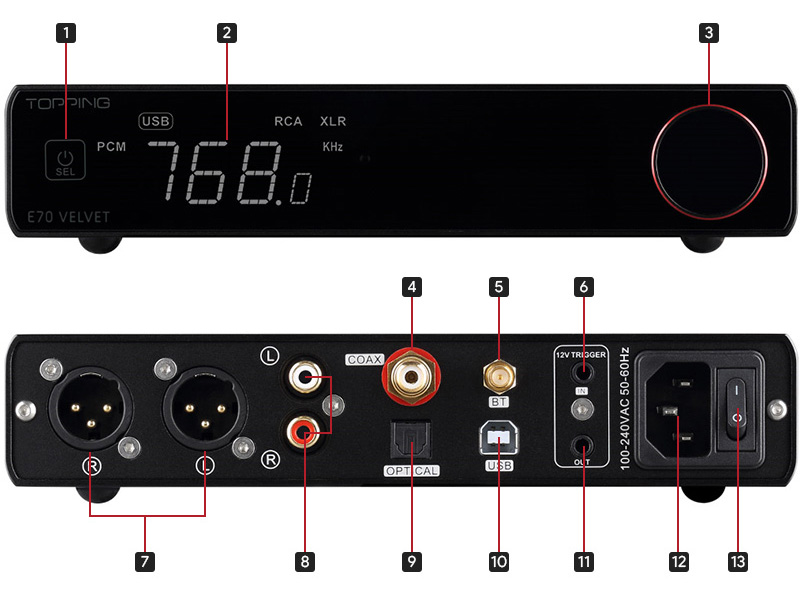 Topping E70 Velvet DAC AK4499EX XMOS XU316 Bluetooth 5.1 aptX Adaptive LDAC 32bit 768kHz DSD512 Argent