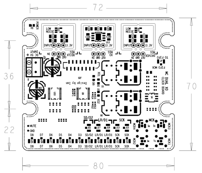 Ian Canada McDualXO Module d'horloge multi-canaux